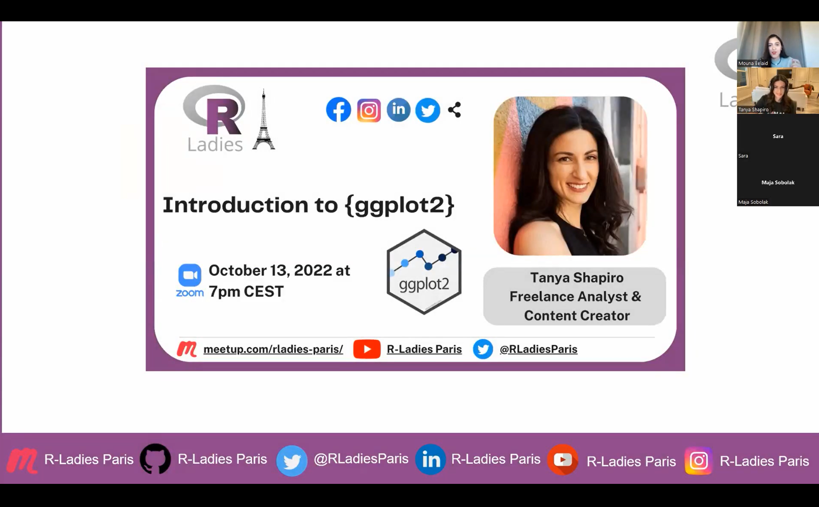 R-Ladies Paris: Intro to {ggplot2}